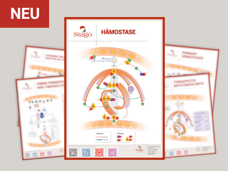 Poster Hämostase