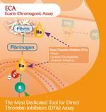 ECA: Ecarin Chromogenic Assay